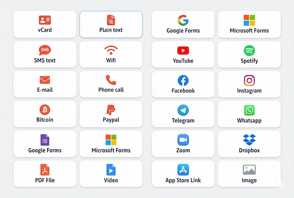 More than 40 QR Code types