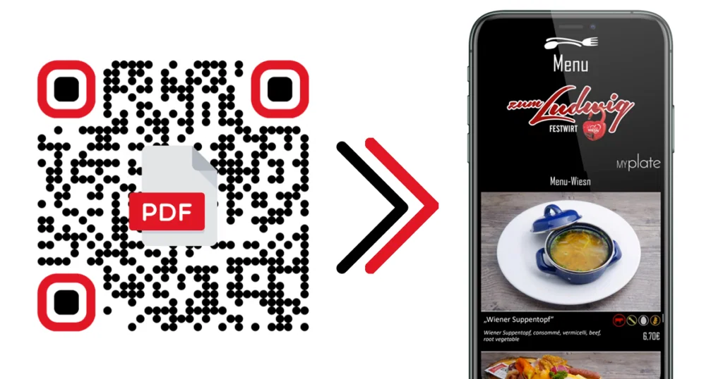 PDF Landing Page