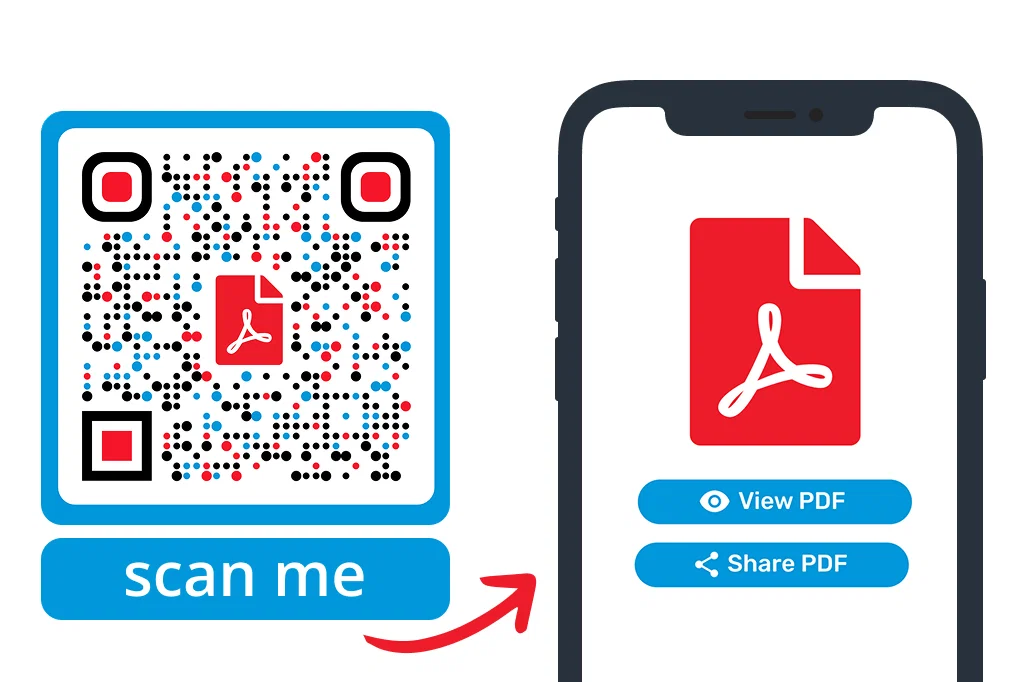 PDF Código QR